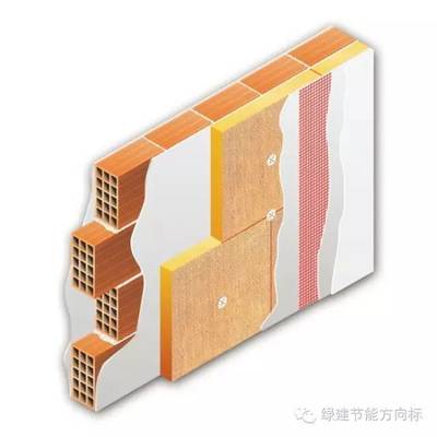 外墙外保温系统施工过程中几种常见质量隐患浅析——聚焦保温材料问题